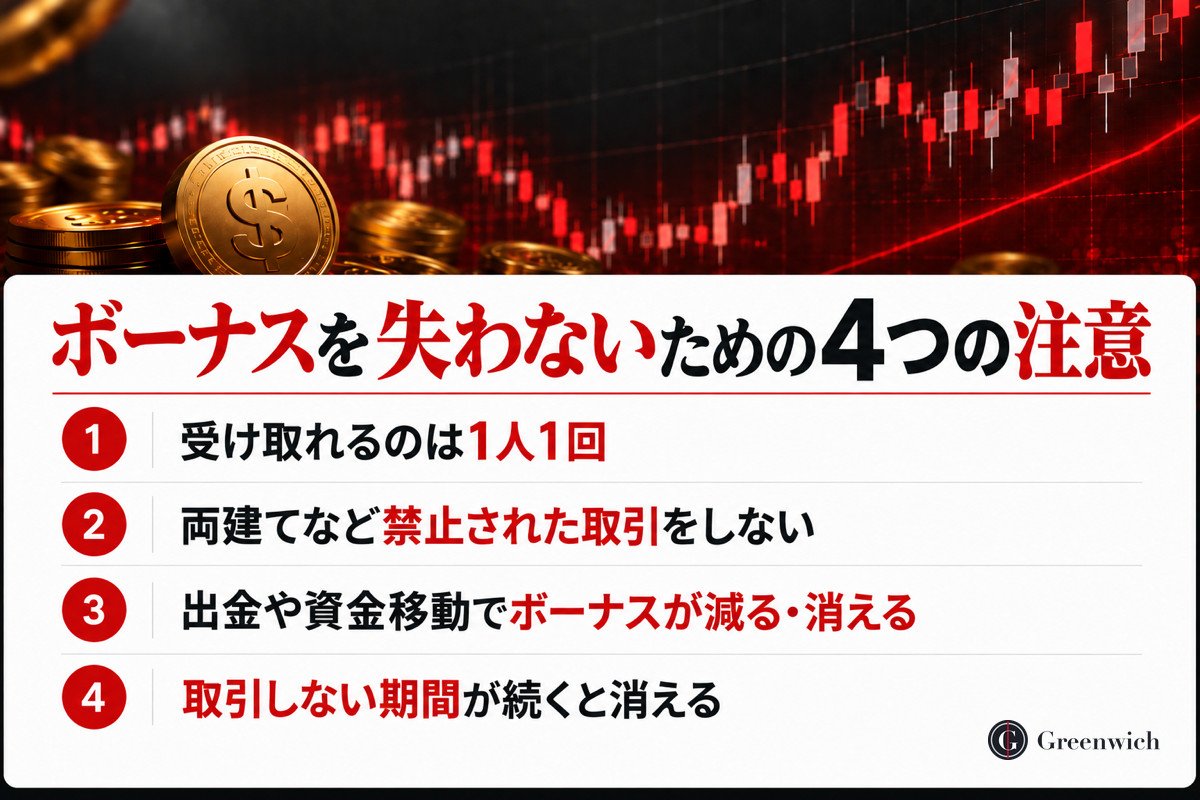 口座開設ボーナスを失わないための4つの注意点