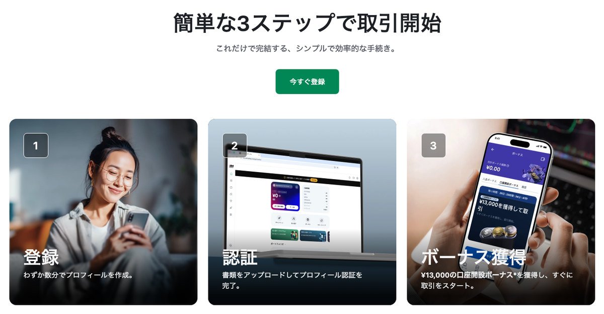 XM Tradingの口座開設ボーナス(公式サイト・2026年9月29日)