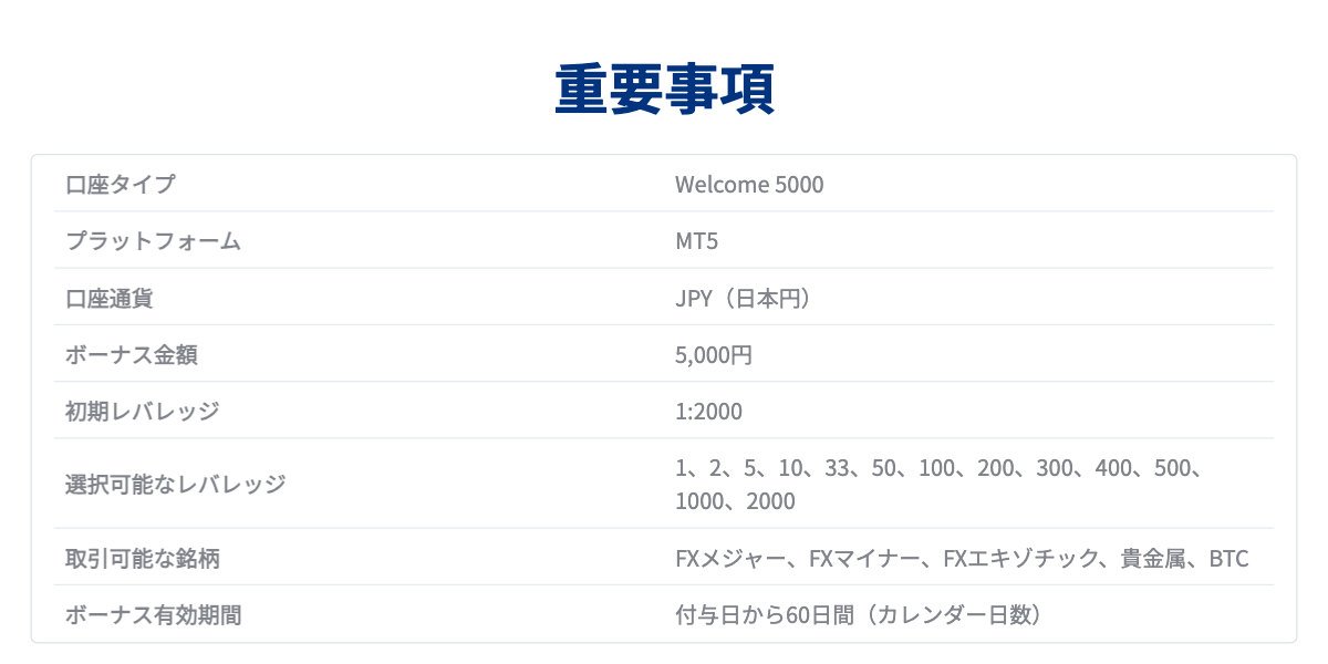 XS.comの口座開設ボーナス(公式サイト・2026年9月29日)
